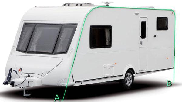 How to Take Measurements for a Full Caravan Awning - Xtend Outdoors