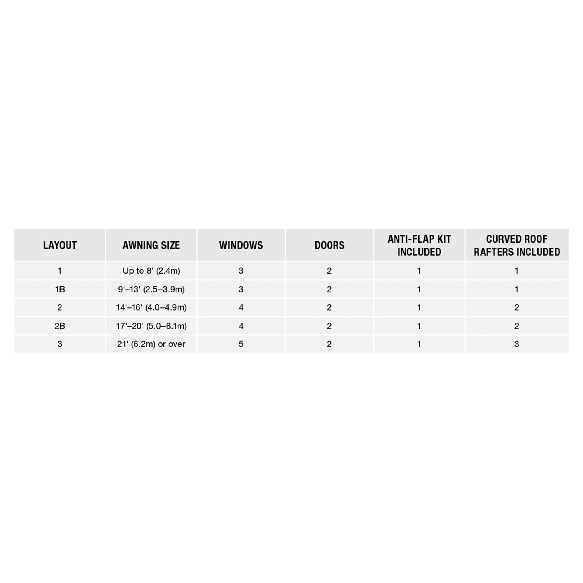 Australia Wide Annexe ST - Details